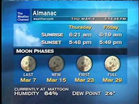 WeatherSTAR XL: Sarped Sister - Booker T (March 2010)