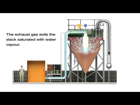 Introducing Efficient Evaporation Solutions by SubCom