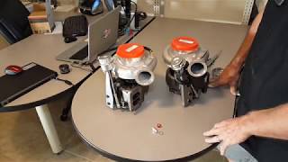 Holset Turbo Information