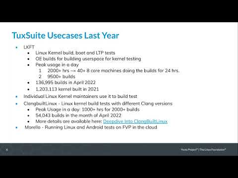 Building Yocto Project at scale with TuxSuite, Vishal Bhoj