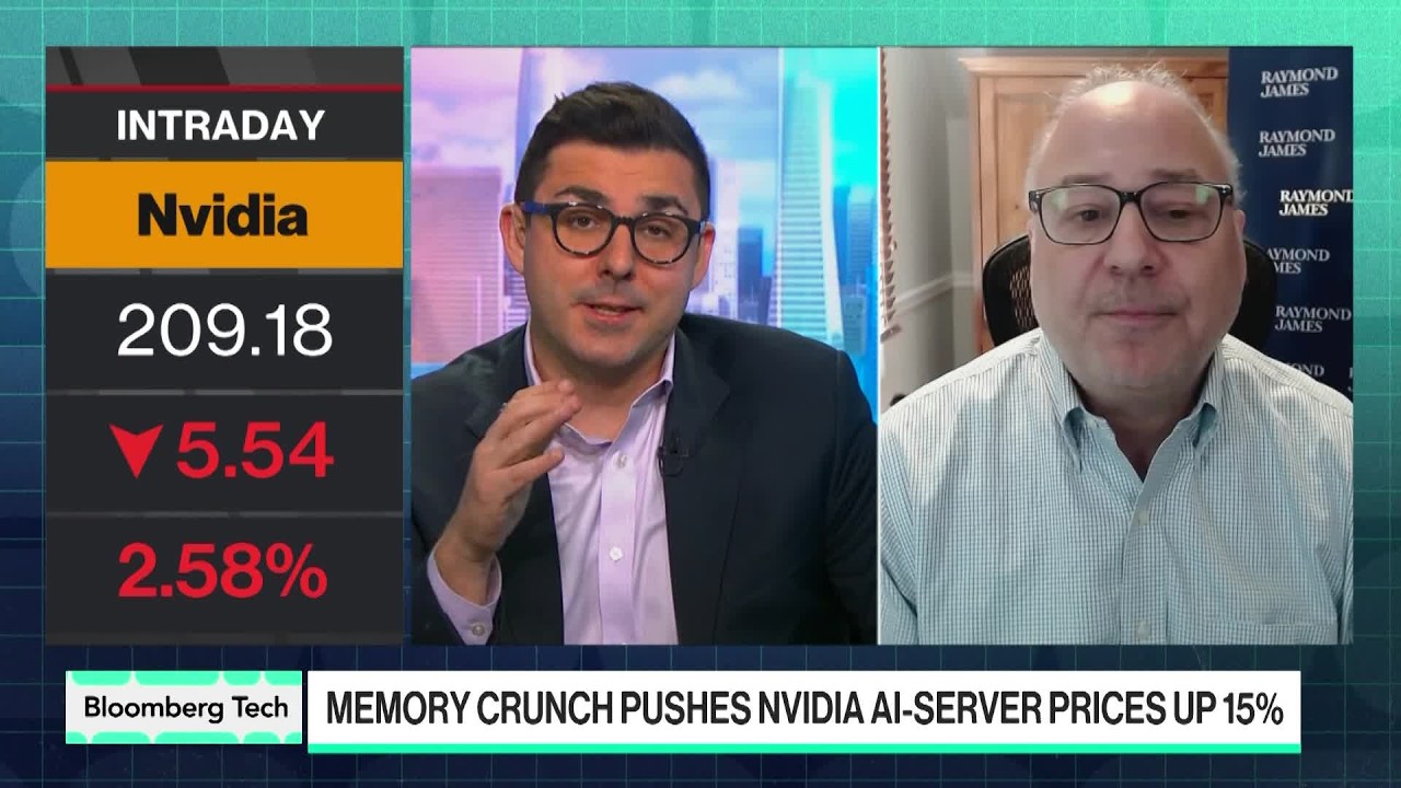 Nvidia Customers Brace for Higher AI Costs - Bloomberg Technology