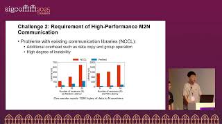 SIGCOMM'25: NetAI - MegaScale-Infer