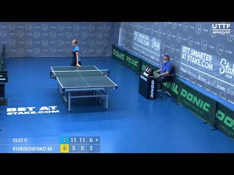 13 июля 2021. Синий зал - Дневной турнир.TT Cup