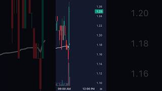 Shorting a Flush: Step-by-Step Guide & Transcript