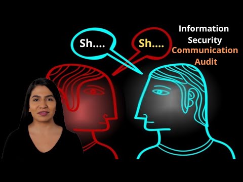 Information Security Business continuity planning Checklist| ISO 27001 BCP Checklist| ISMS checklist