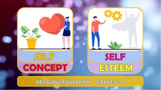 Self Concept and Self Esteem | Grade 8 | Grade 9 | Zambia education