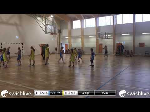 U12 3.forduló BKGDSE U12 Leány - DMTK Lány (Telki)