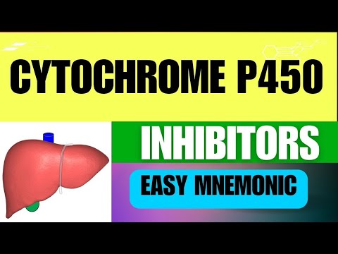 Cytochrome P450 Inhibitors - Easy Mnemonic