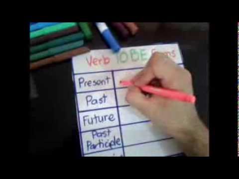 Passive Voice and Passive Causative