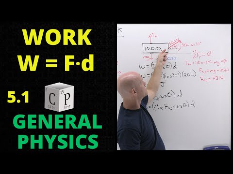5.1 Work | General Physics