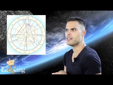 Daily Astrology/Tarot Horoscope: July 21 2014 Uranus Retrograde