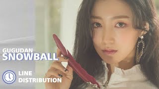 gugudan (구구단) - Snowball (스노우 볼) (Line Distribution)