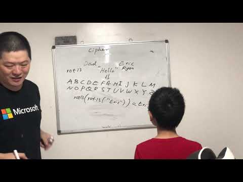 Day 249 Teaching Kids Programming Rot13 String Cipher Algorithm In Python