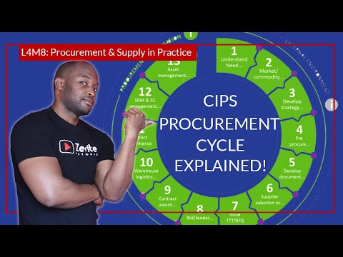 How the 13 STAGES OF PROCUREMENT CYCLE really work