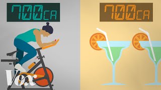 Vox - Exercise Isn’t The Best Way To Lose Weight