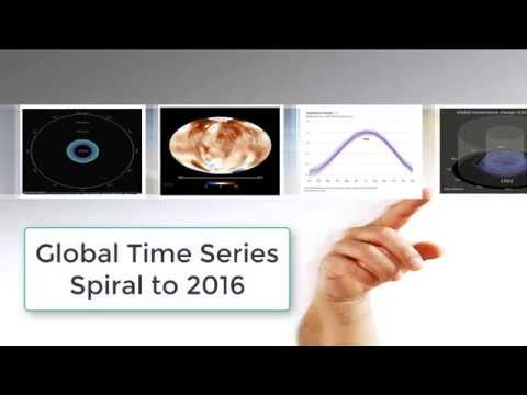 Animation Webinar - Timeseries Spiral - YouTube