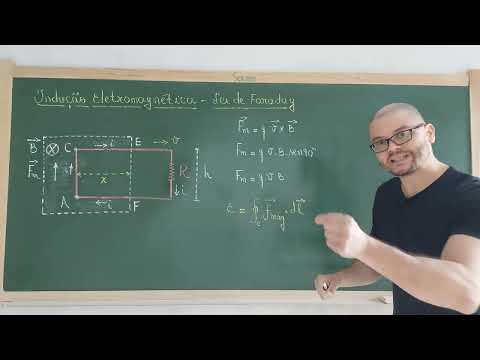 209: Eletromagnetismo - Indução Eletromagnética - Força Eletromotriz Induzida - Caso 01