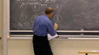 Lec 22 | MIT 5.60 Thermodynamics & Kinetics, Spring 2008