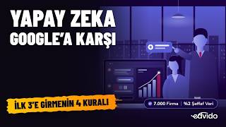 Ajansınızı Artık Google Değil Yapay Zeka Öneriyor! | 2026 B2B Keşif ve GEO Rehbe