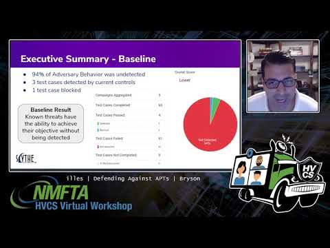 Purple Team Use Case - 6 week Purple Team Exercise