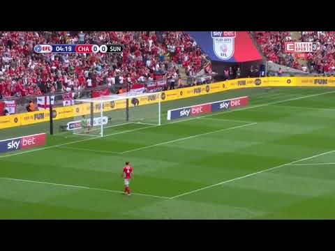 Charlton Athletic 0-[1] Sunderland - Naby Sarr 5' og.