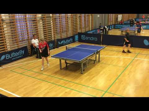 230521 DrDiv, Malik Hartvig Severinsen - Gustav Højslet