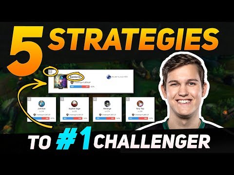 The 5 Ways Santorin Always Climbs to Rank 1 | League of Legends Guides
