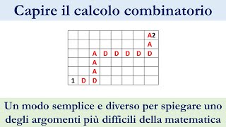 All the COMBINATORIAL CALCULATION with anagrams