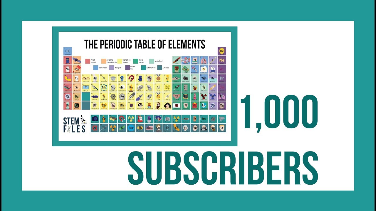 Printable Periodic Table - 1,000 Subscriber Video