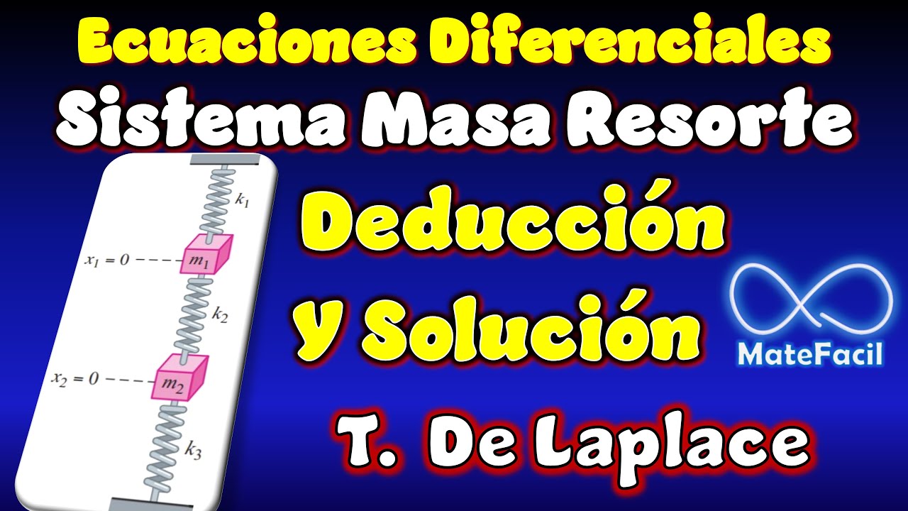 Sistema de dos masas con resortes, DEDUCCIÓN COMPLETA Y Solución Usando Transformada de Laplace