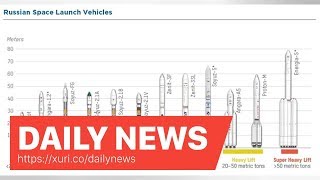 Daily News - DIA: Russia Sees Reliance on Space as U.S. Military’s Achilles’ Heel
