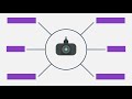 JS Innovations Mini Dash Full HD 1080p Dash Cam Overview