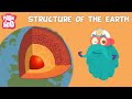 Structure Of The Earth | The Dr. Binocs Show | Educational Videos For Kids