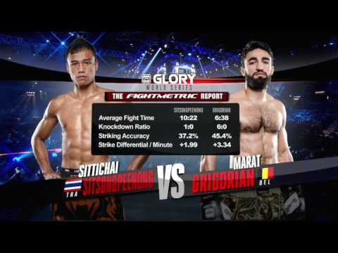 GLORY36 Germany: Sitthichai Sitsongpeenong vs. Marat Grigorian (Lightweight Title Fight)