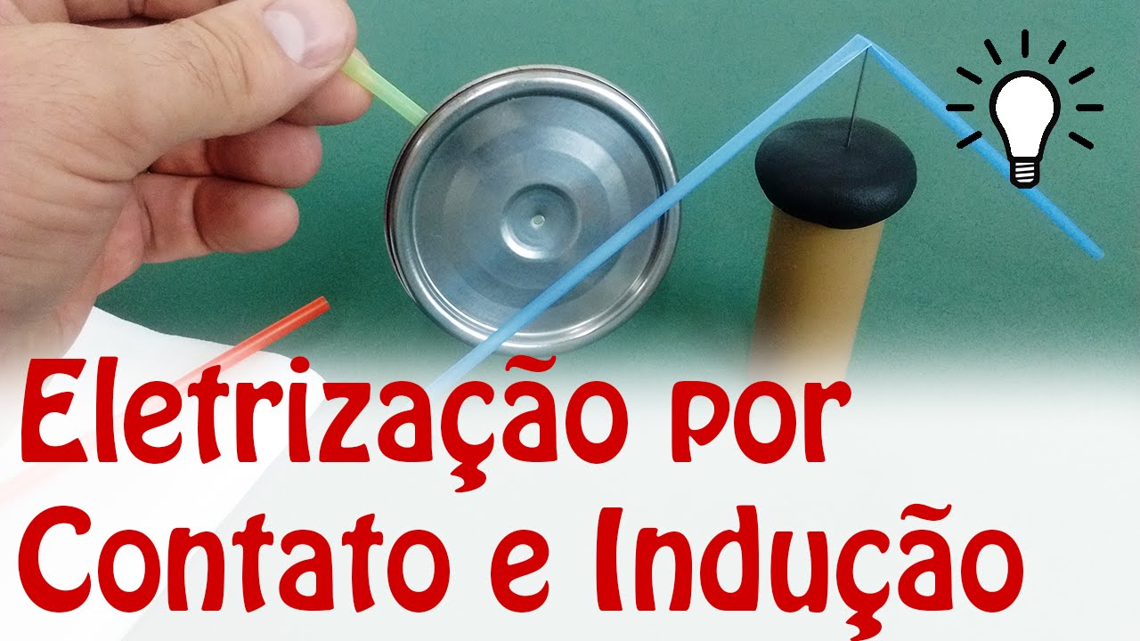 Experimento com Eletrização por Contato e Indução