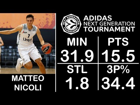 Matteo Nicoli - 2018/19 U18 adidas NGT