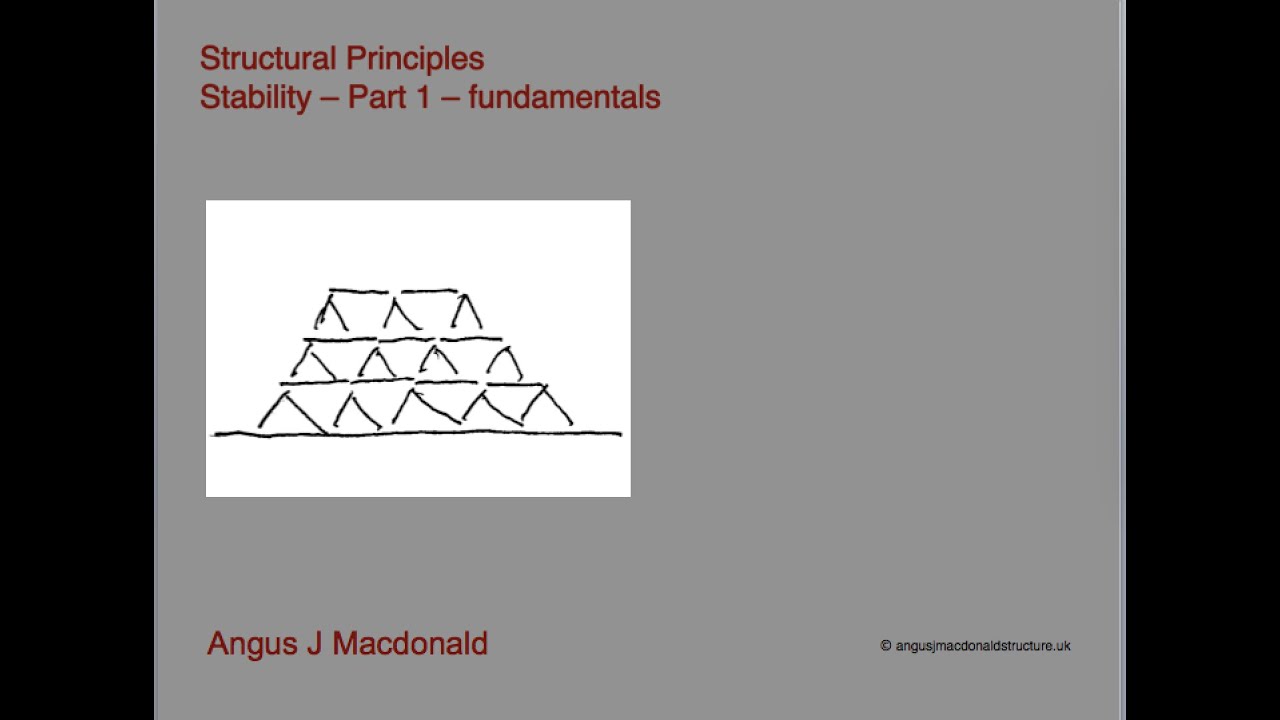 Structural Principles – Stability