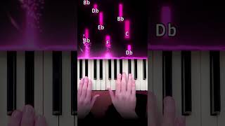 You need to try this! #pianolesson #pianotutorial #beginner #easy #gray_toven #graytoven