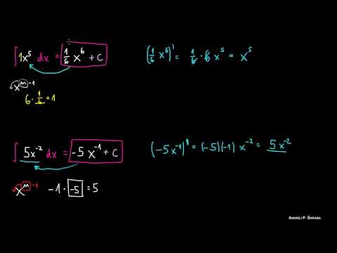 Formula Generale per l'Integrale (Concetto di Integrazione)