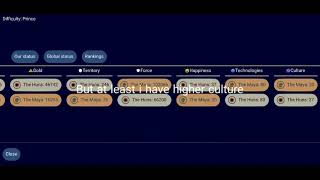 UnCiv: Why you should advance instead of creating wonders: