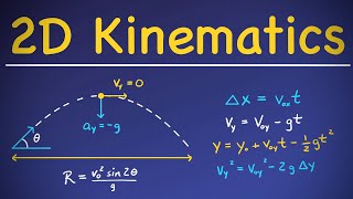 2D Kinematics & Projectile Motion