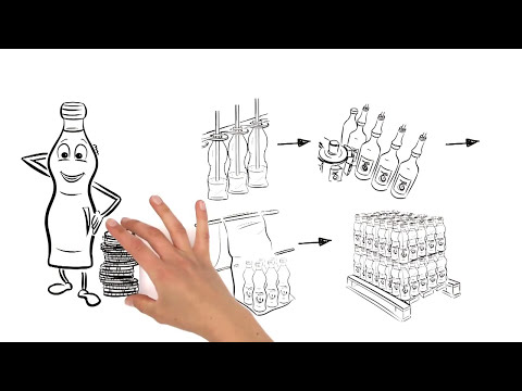 KHS Bottles & Shapes – Dienstleistung und Beratung für die perfekte PET-Flasche