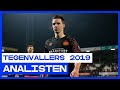 2019 | Wie waren de grootste tegenvallers?