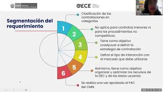 Sistema de entrega de obras