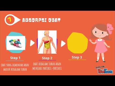 Metode untuk meningkatkan potensi Bagaimana Anda tahu dia senang atau tidak