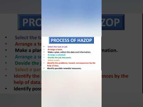 #HAZOP Study in hindi | #Process of HAZOP | #hazard Operability Study | #What is HAZOP #Safetyvideo