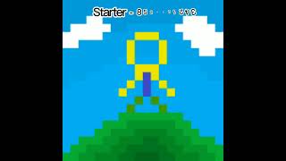 All Difficulty id in TGDDCC For obby creator [JJT Edition] Class 0