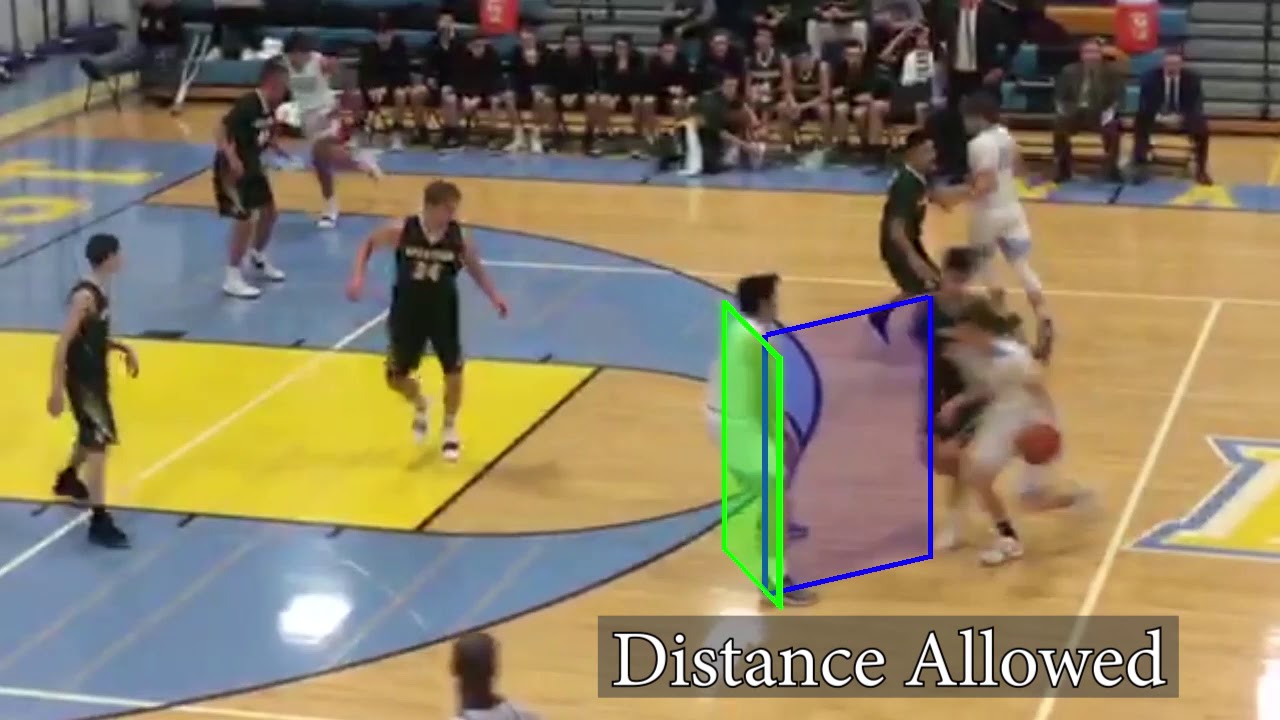 Illegal or legal screen?