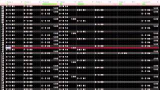 Overture To Everlasting Silence - [Famitracker Original]