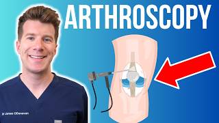 Doctor explains Arthroscopy (Keyhole Surgery) | Hip, Knee, Shoulder and more...